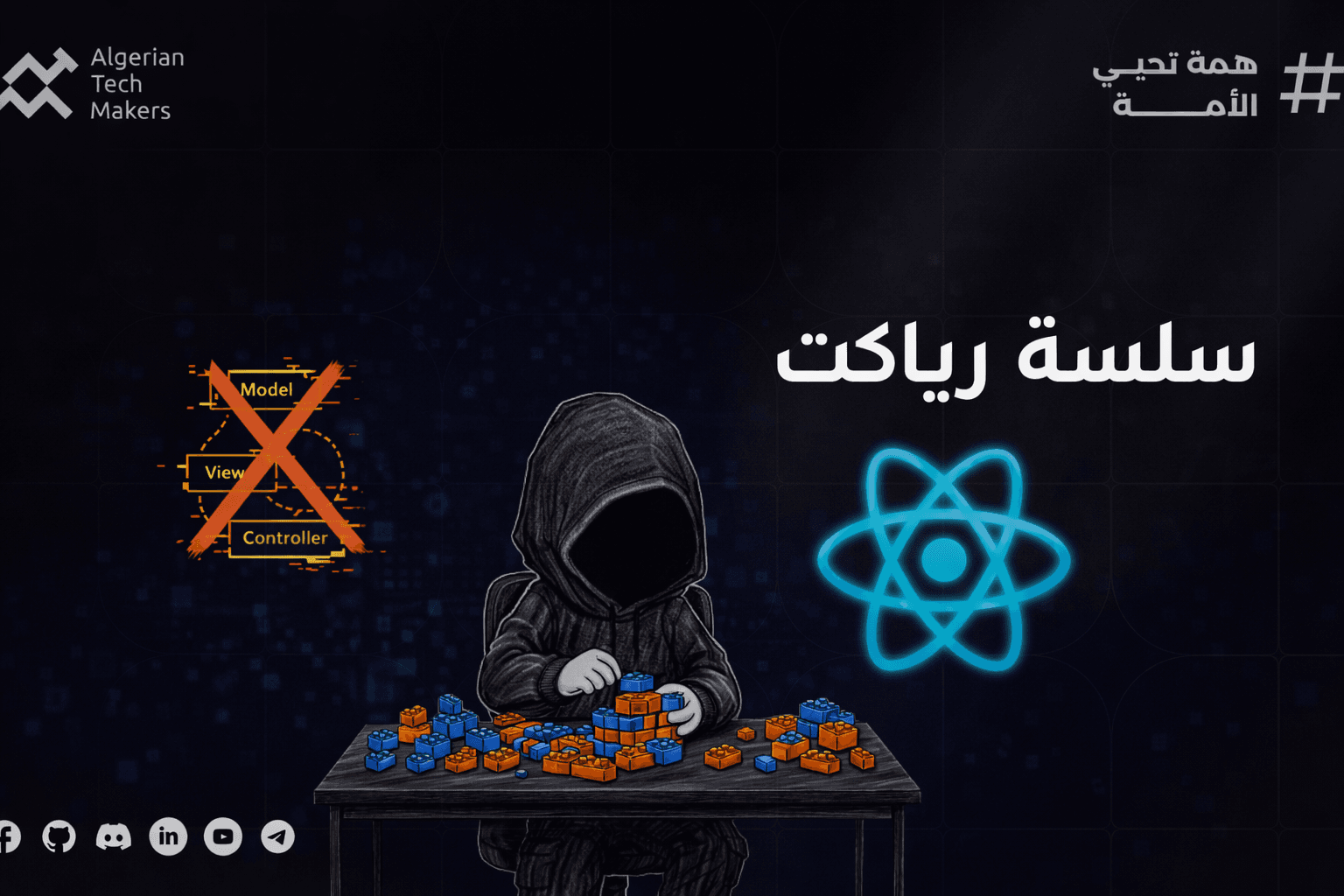 سلسلة رياكت